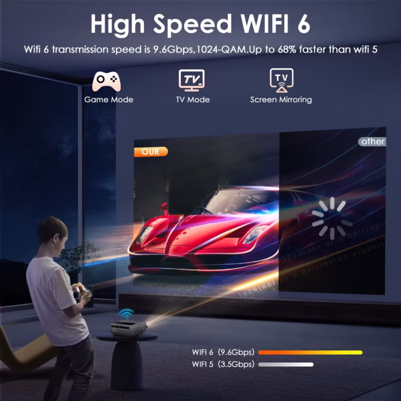 S03cbe07db51b4ba79f2bcbc6d6b8f362I 4K Beamer Projector for Movies 2200 ANSI Auto Focus Native Full HD 5G Wifi Android TV