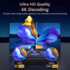 Sd3d1208dec314fd9a283dd27e3740d39c 4K Beamer Projector for Movies 2200 ANSI Auto Focus Native Full HD 5G Wifi Android TV
