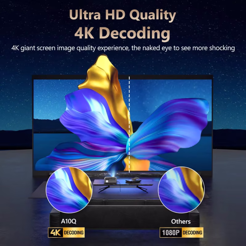 Sd3d1208dec314fd9a283dd27e3740d39c 4K Beamer Projector for Movies 2200 ANSI Auto Focus Native Full HD 5G Wifi Android TV